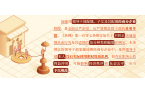 黨紀(jì)學(xué)習(xí)教育 | 對(duì)配偶、子女及其配偶違